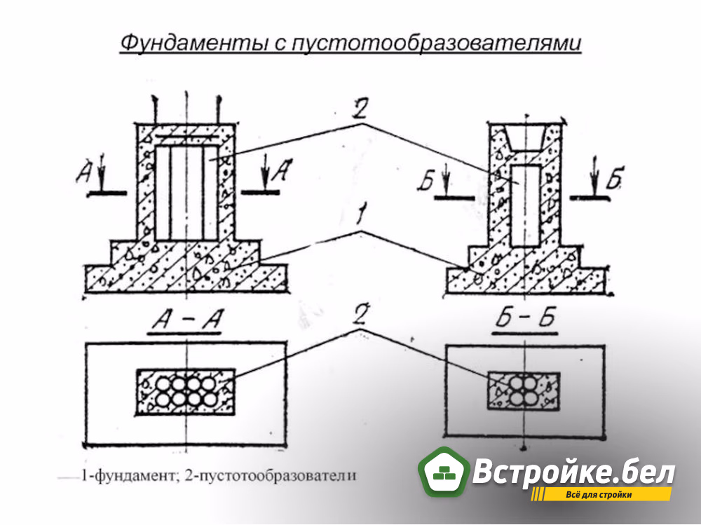 8 с пустообразователями.jpg